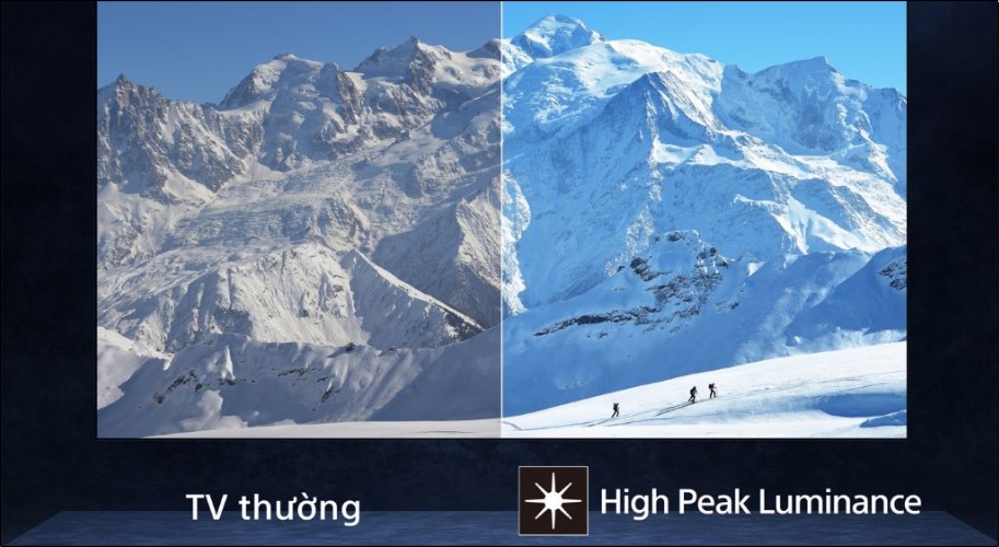 Công nghệ High Peak Luminance trên tivi Sony giúp tăng cường độ sáng ở những vùng hình ảnh cần thiết như ánh sáng mặt trời hay hiệu ứng đèn