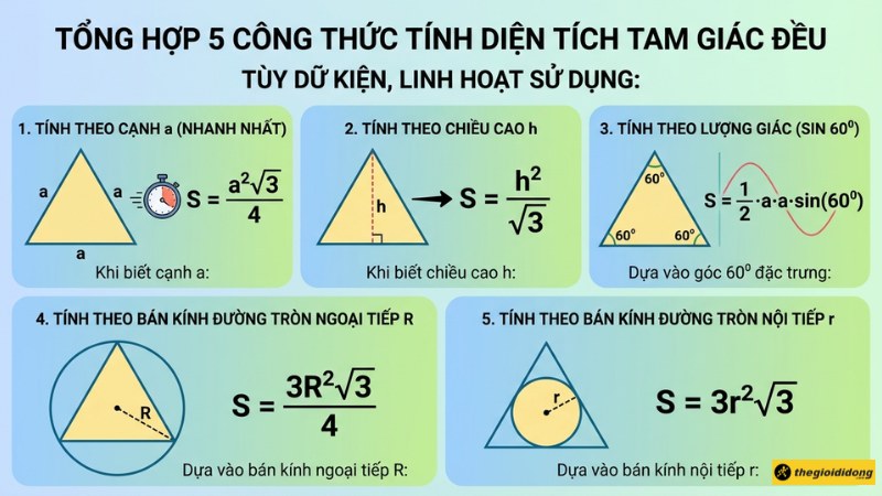 5 c&ocirc;ng thức t&iacute;nh diện t&iacute;ch tam gi&aacute;c đều