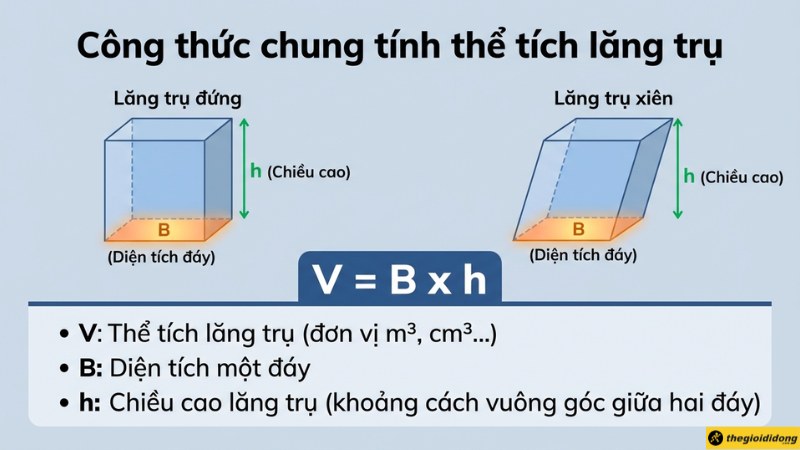 C&ocirc;ng thức t&iacute;nh thể t&iacute;ch khối lăng trụ