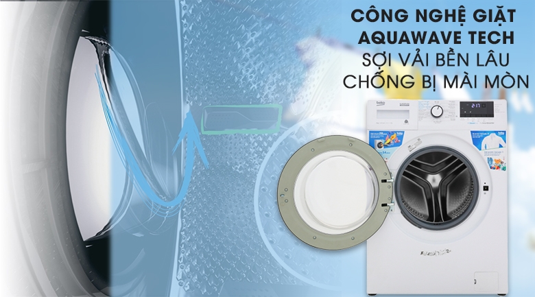 Aquawave giặt sạch sâu, giảm nhăn xoắn rối, tiết kiệm điện nước và thân thiện môi trường