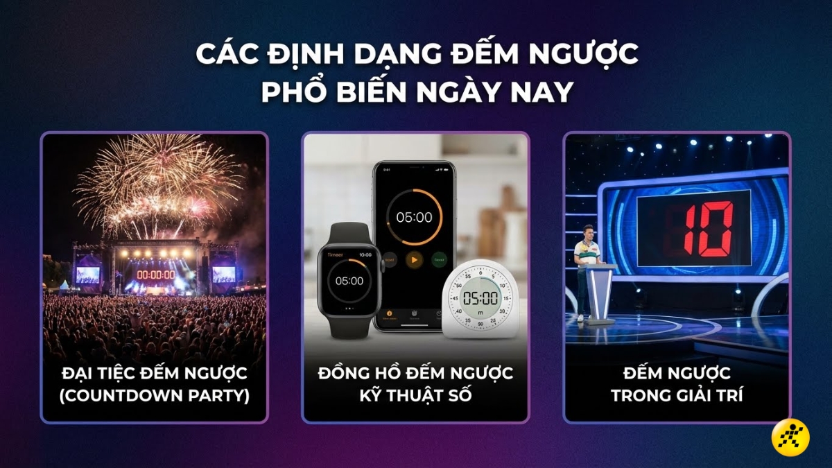 C&aacute;c h&igrave;nh thức Countdown phổ biến