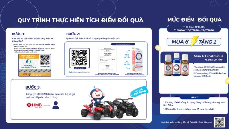 Các bước thực hiện để nhận quà