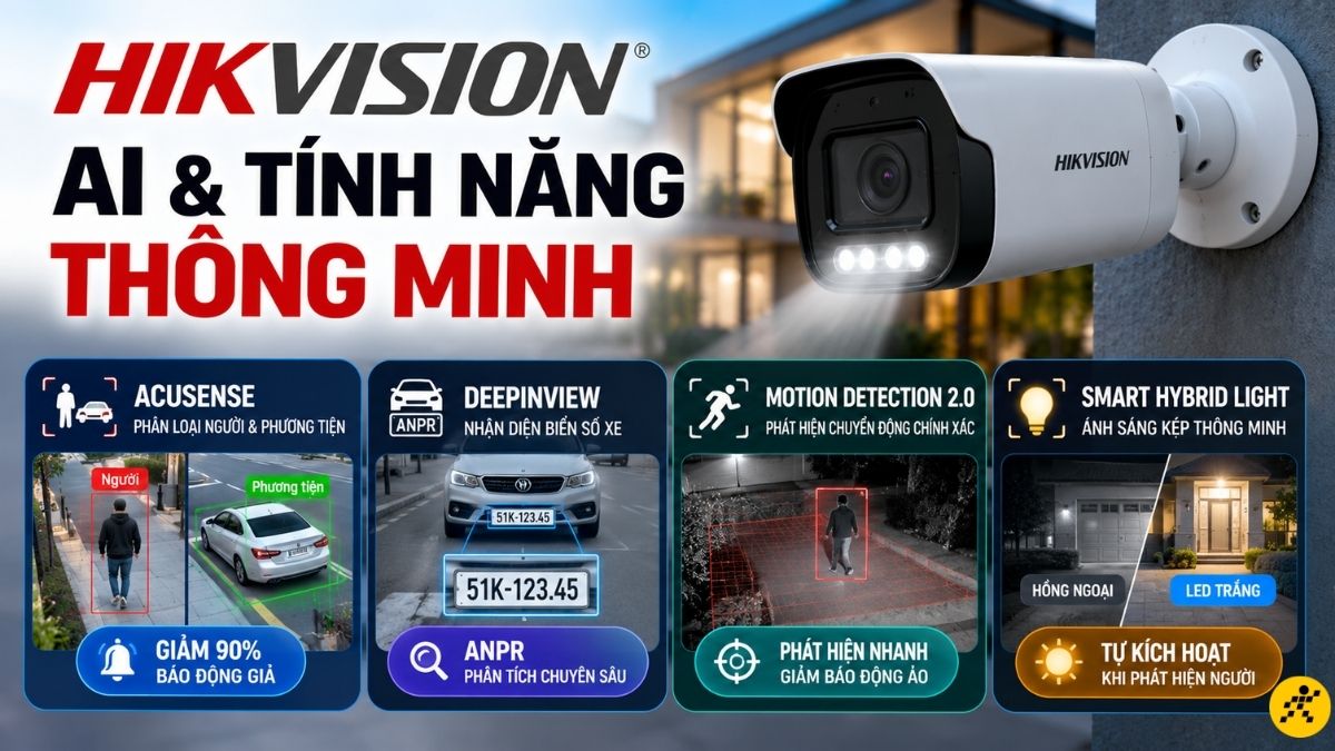 Hikvision đi tiên phong trong việc tích hợp AI Hikvision đi tiên phong trong việc tích hợp AI