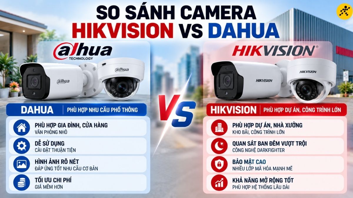 So sánh camera Hikvision với Dahua So sánh camera Hikvision với Dahua