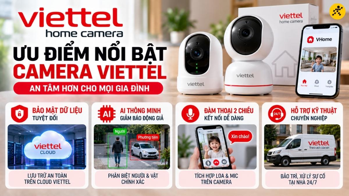 Ưu điểm nổi bật của camera Viettel