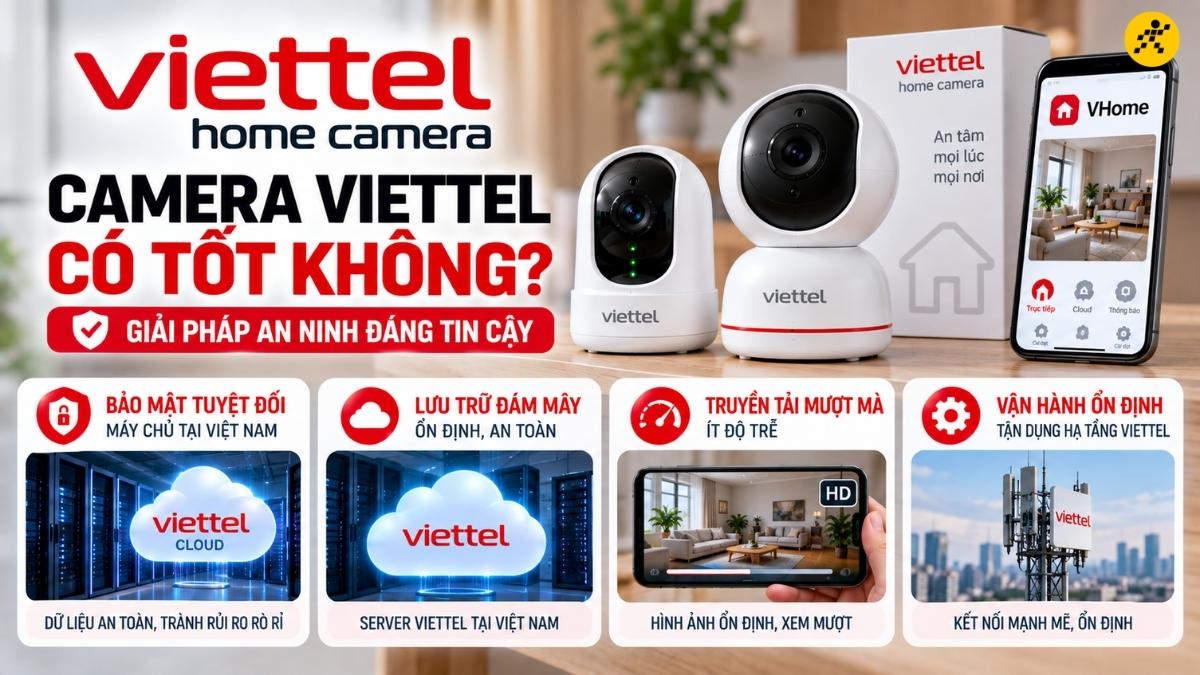Đ&aacute;nh gi&aacute; camera Viettel 