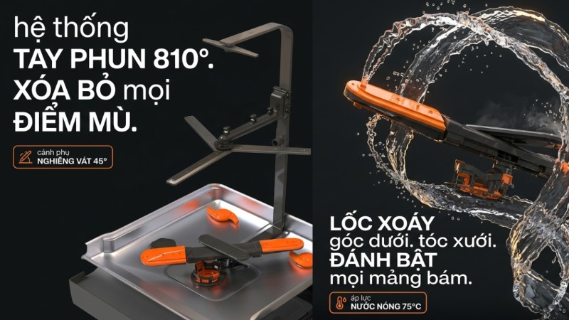 Junger trang bị hệ thống Leopard Titanflex 810° gồm tổng cộng 5 tay phun đa chiều: