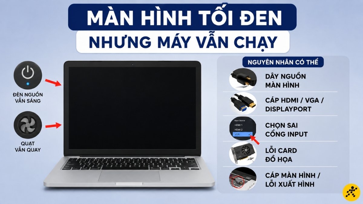 Màn hình tối đen nhưng máy vẫn chạy Màn hình tối đen nhưng máy vẫn chạy