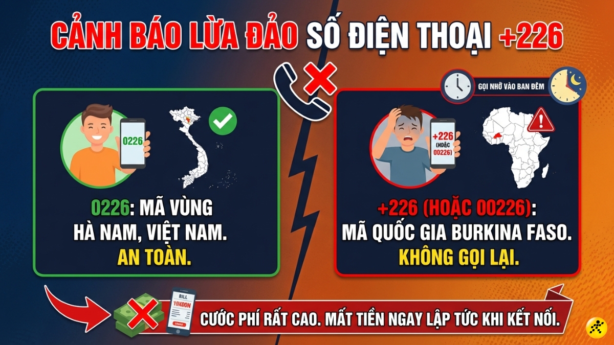 Cảnh b&aacute;o lừa đảo đầu số +226 quốc tế