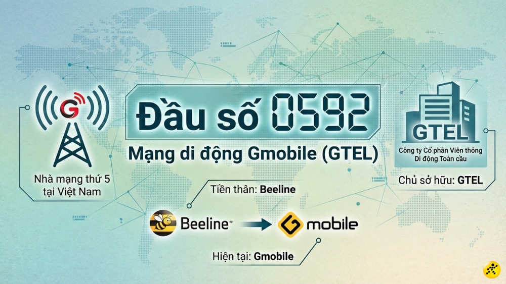 Đầu số 0592 l&agrave; đầu số di động của nh&agrave; mạng Gmobile