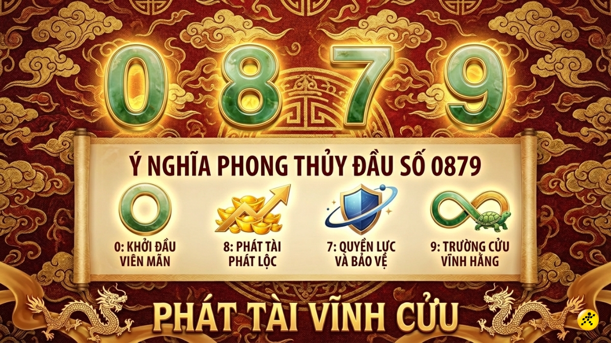 &Yacute; nghĩa phong thủy của đầu số 0879