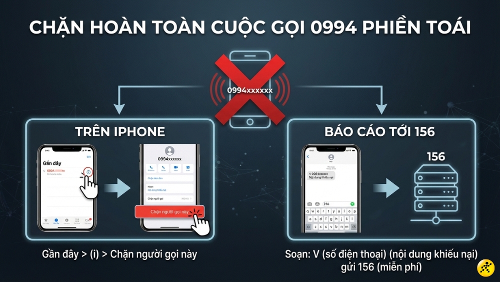 C&aacute;ch chặn cuộc gọi 0994 l&agrave;m phiền