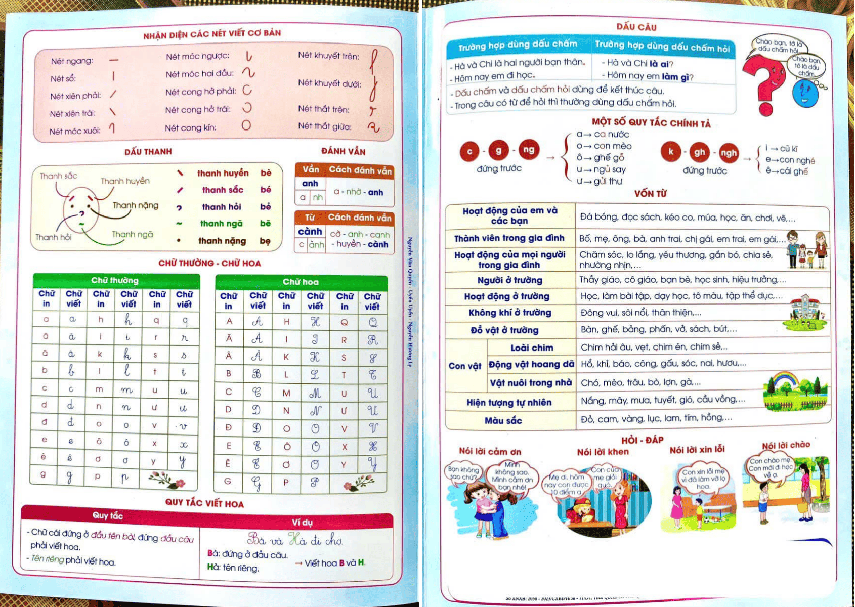 Tổng hợp kiến thức môn Tiếng Việt lớp 1