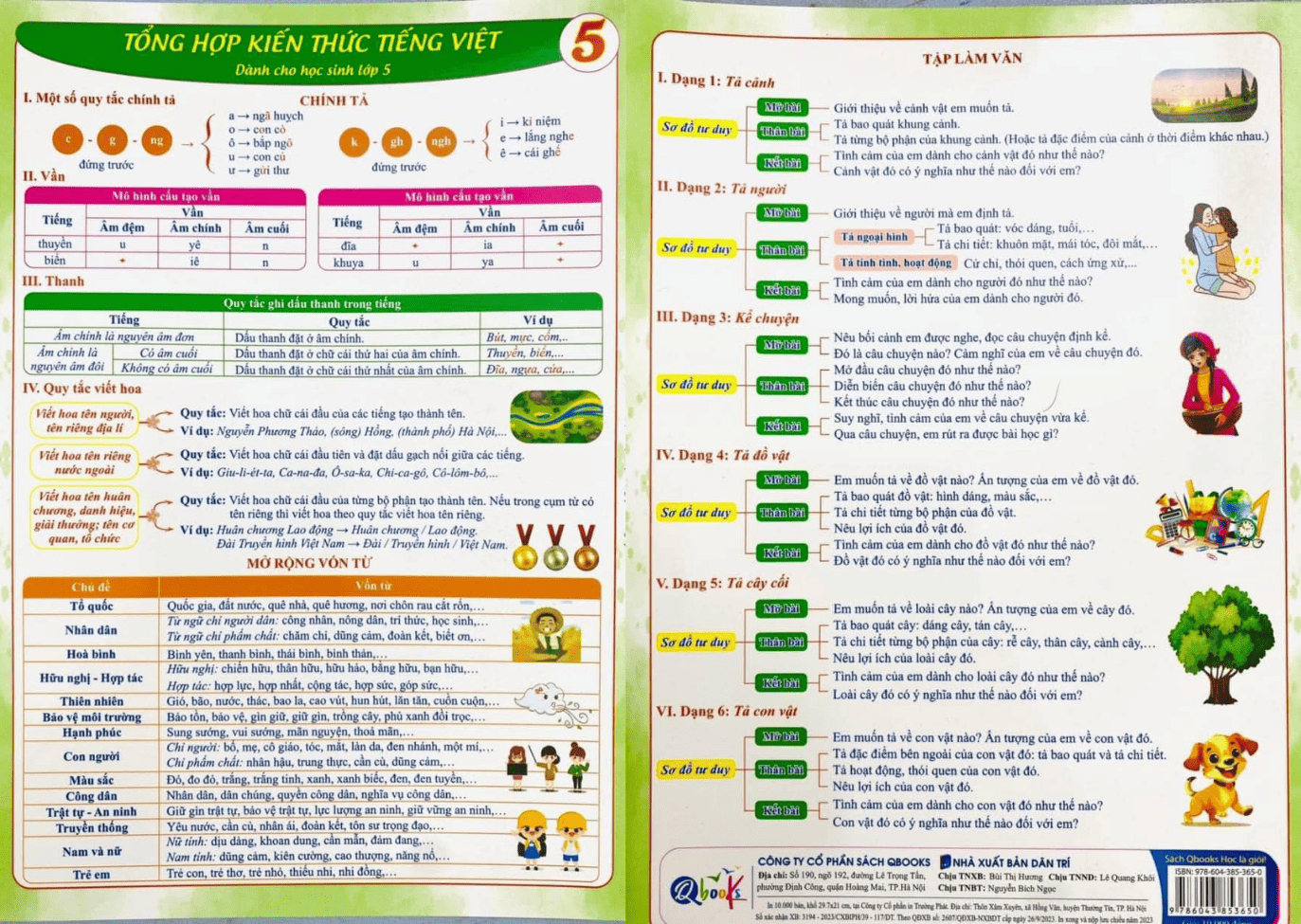 Tổng hợp kiến thức môn Tiếng Việt lớp 5. Nguồn: Sưu tầm