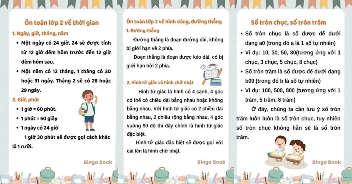 Tổng hợp kiến thức môn Toán lớp 2. Nguồn: Sưu tầm Tổng hợp kiến thức môn Toán lớp 2. Nguồn: Sưu tầm
