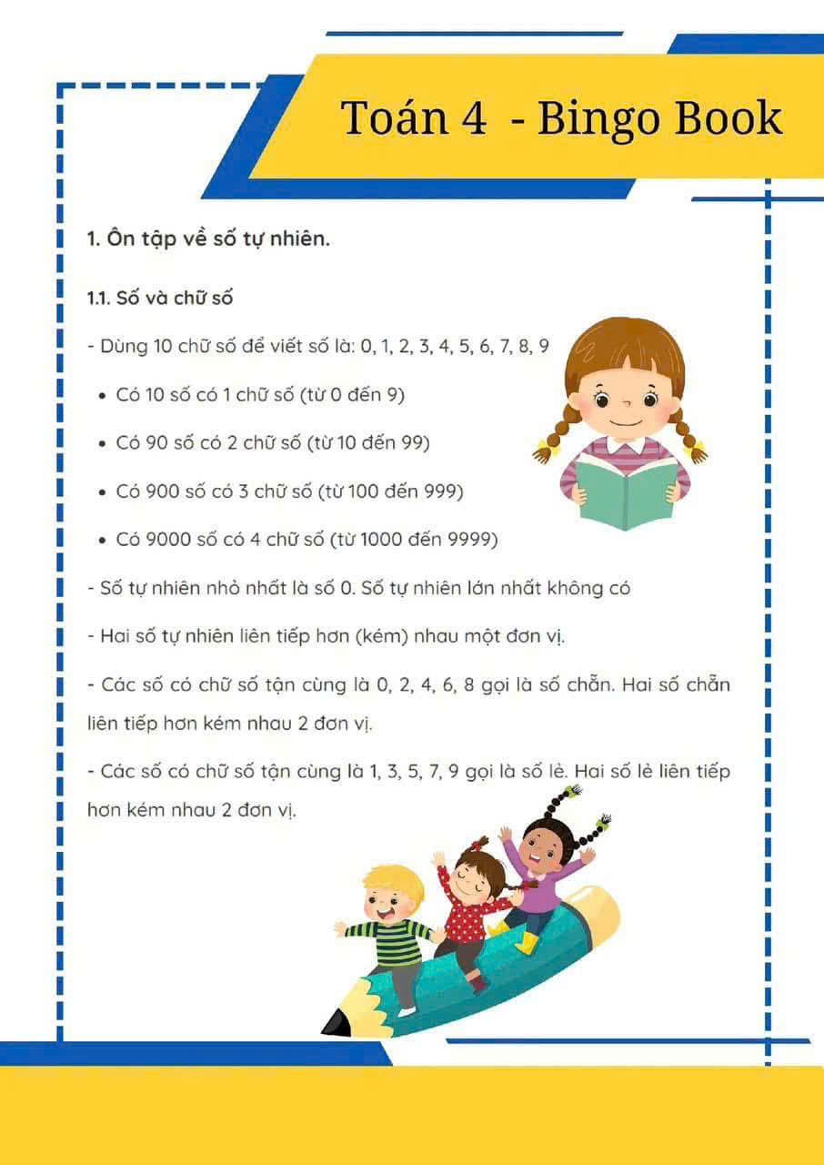 Tổng hợp kiến thức Toán lớp 4. Nguồn: Sưu tầm Tổng hợp kiến thức Toán lớp 4. Nguồn: Sưu tầm