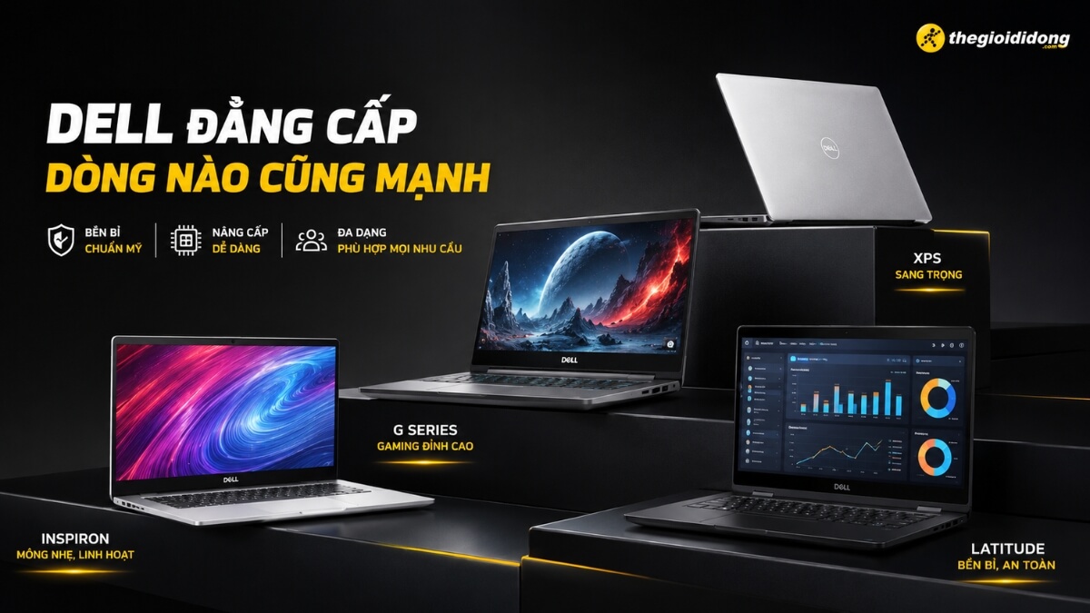 Hình ảnh quảng cáo các dòng laptop Dell khác nhau trên nền đen. Ở trên cùng bên phải là laptop Dell XPS màu bạc với dòng chữ 'XPS SANG TRỌNG'. Phía dưới bên trái là laptop Dell Inspiron màu bạc với màn hình hiển thị họa tiết trừu tượng nhiều màu sắc, cùng dòng chữ 'INSPIRON MỎNG NHẸ, LINH HOẠT'. Ở giữa là laptop Dell G Series màu đen với màn hình hiển thị cảnh quan vũ trụ hùng vĩ, kèm dòng chữ 'G SERIES GAMING ĐỈNH CAO'. Cuối cùng, phía dưới bên phải là laptop Dell Latitude màu đen với màn hình hiển thị các biểu đồ dữ liệu, cùng dòng chữ 'LATITUDE BỀN BỈ, AN TOÀN'. Phía trên cùng của ảnh có dòng chữ lớn 'DELL ĐẲNG CẤP DÒNG NÀO CŨNG MẠNH' và ba biểu tượng mô tả 'BỀN BỈ CHUẨN MỸ', 'NÂNG CẤP DỄ DÀNG', 'ĐA DẠNG PHÙ HỢP MỌI NHU CẦU'. Logo Thegioididong.com nằm ở góc trên bên phải.