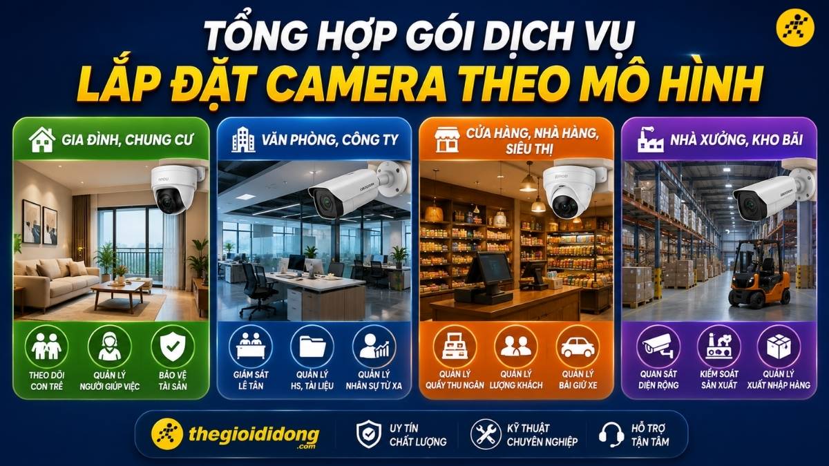C&aacute;c g&oacute;i dịch vụ lắp đặt camera theo m&ocirc; h&igrave;nh c&ocirc;ng tr&igrave;nh