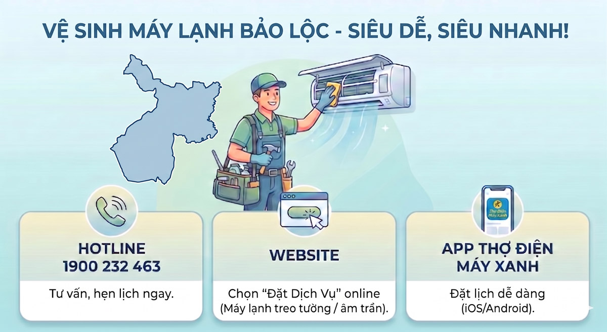 Tổng hợp 3 kênh đặt lịch nhanh: qua tổng đài, web và app Thợ Điện máy XANH