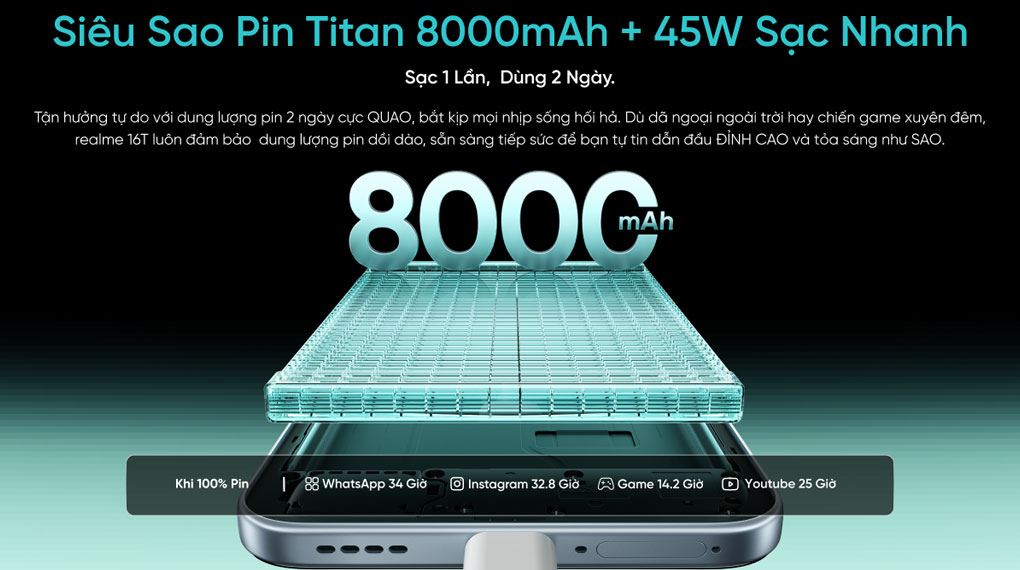 pin điện thoại realme