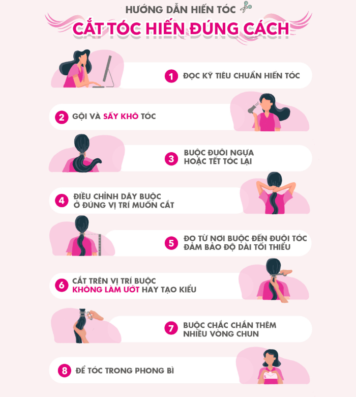 Các bước cắt tóc hiến đúng chuẩn