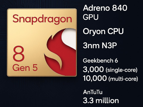 Thông tin rò rỉ mới nhất về chip Snapdragon 8 Gen 5 vừa xuất hiện