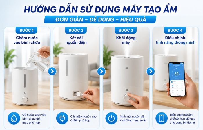 Hướng dẫn sử dụng máy tạo ẩm Xiaomi