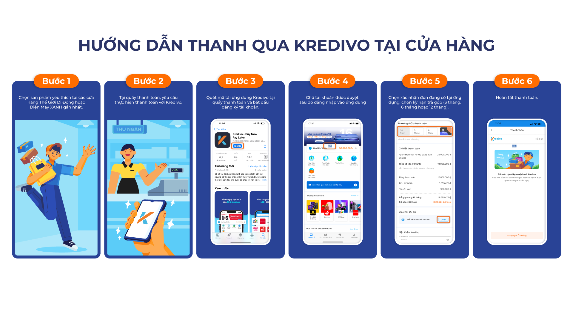 Hướng dẫn các bước thanh toán qua Kredivo