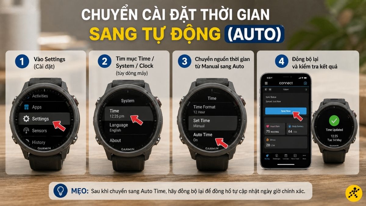 Chuyển cài đặt thời gian sang Tự động Chuyển cài đặt thời gian sang Tự động