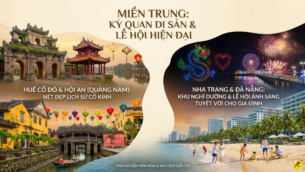 Điểm du xu&acirc;n miền Trung