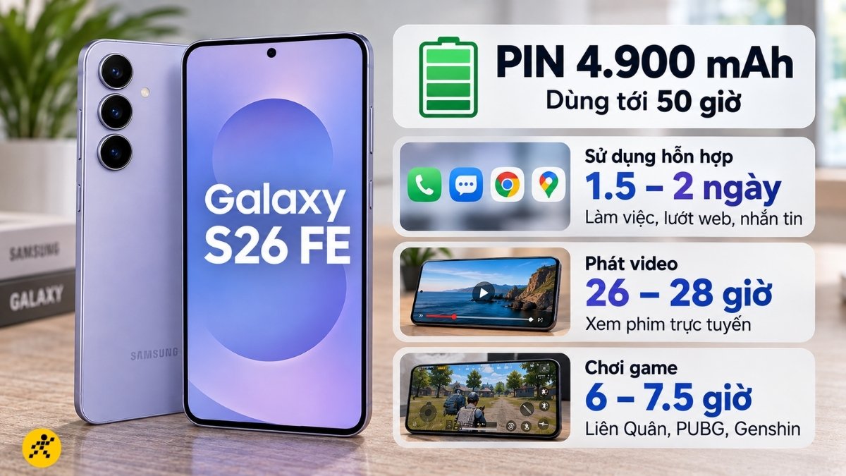 Thời lượng pin Samsung Galaxy S26 FE Thời lượng pin Samsung Galaxy S26 FE