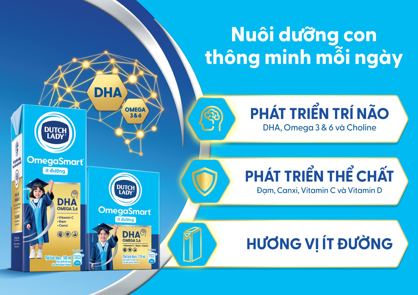 Dutch Lady OmegaSmart chứa nhiều dưỡng chất quan trọng cho não bộ