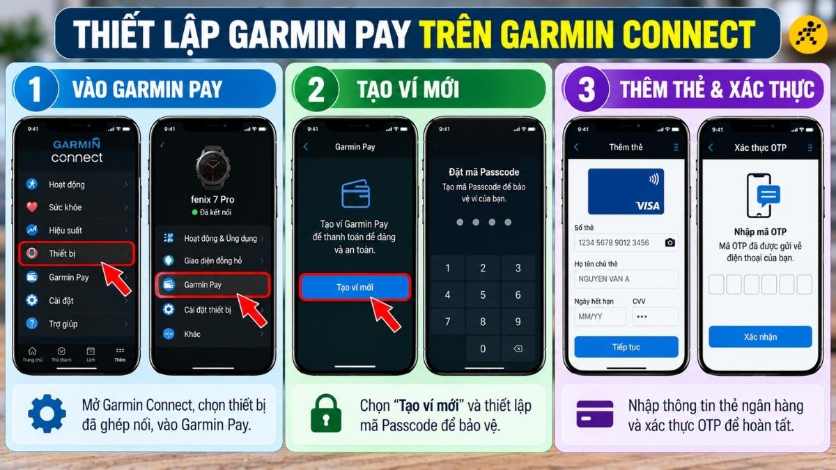 Hướng dẫn thiết lập Garmin Pay