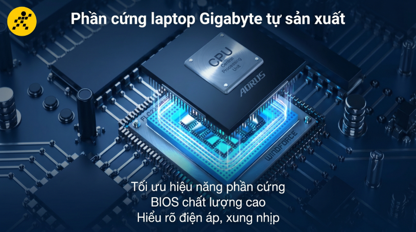 Gigabyte tự mình làm chủ được phần cứng của laptop, nắm rõ chất lượng của laptop từ đầu tới cuối
