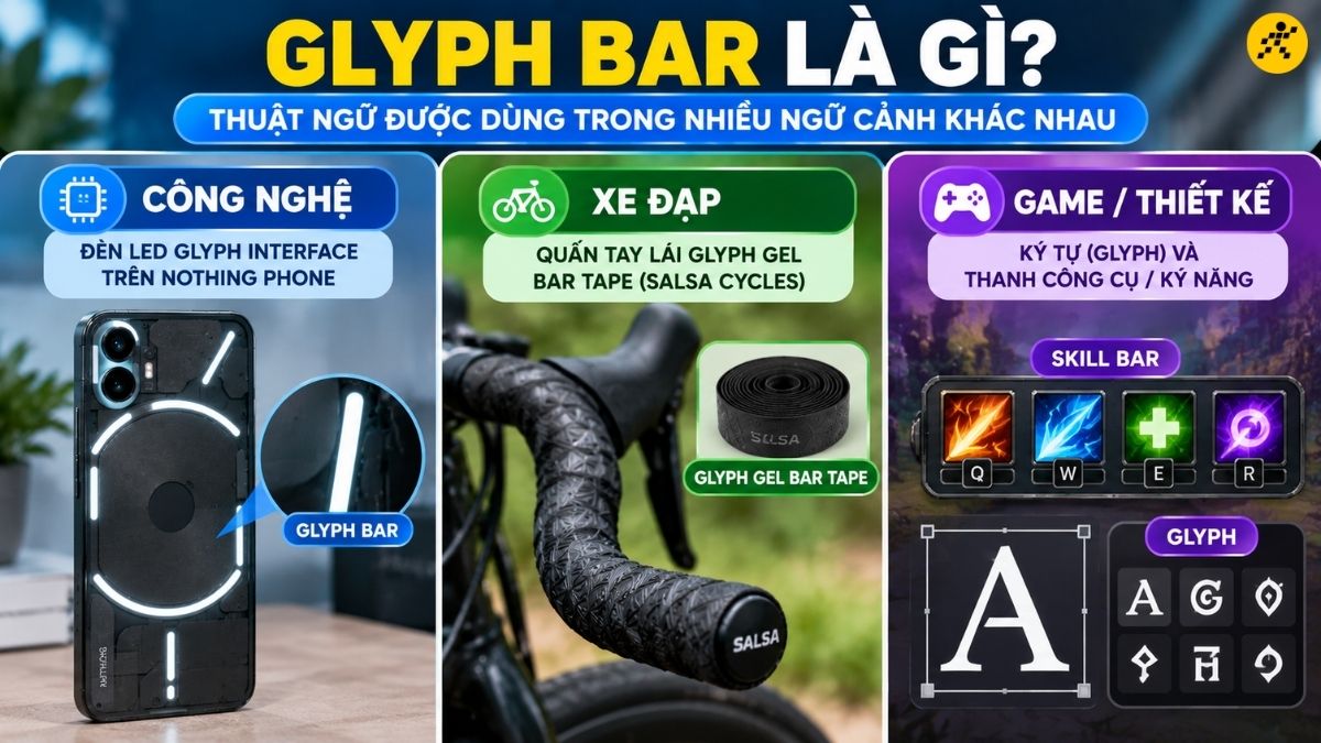 Glyph Bar xuất hiện trong 3 ngữ cảnh phổ biến 