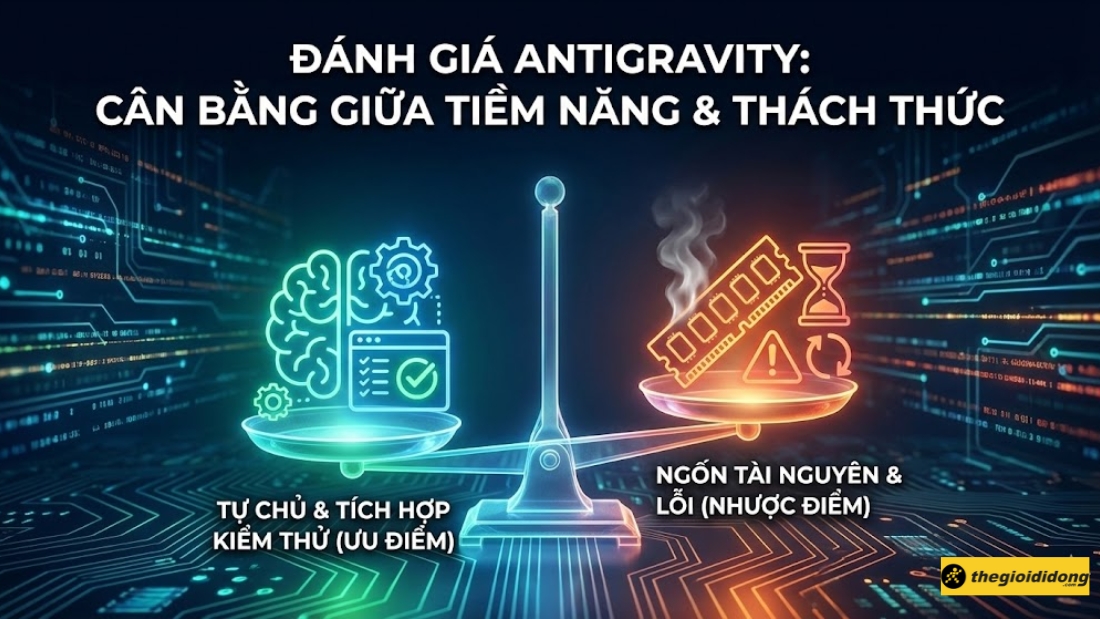 Đánh giá Google Antigravity Đánh giá Google Antigravity