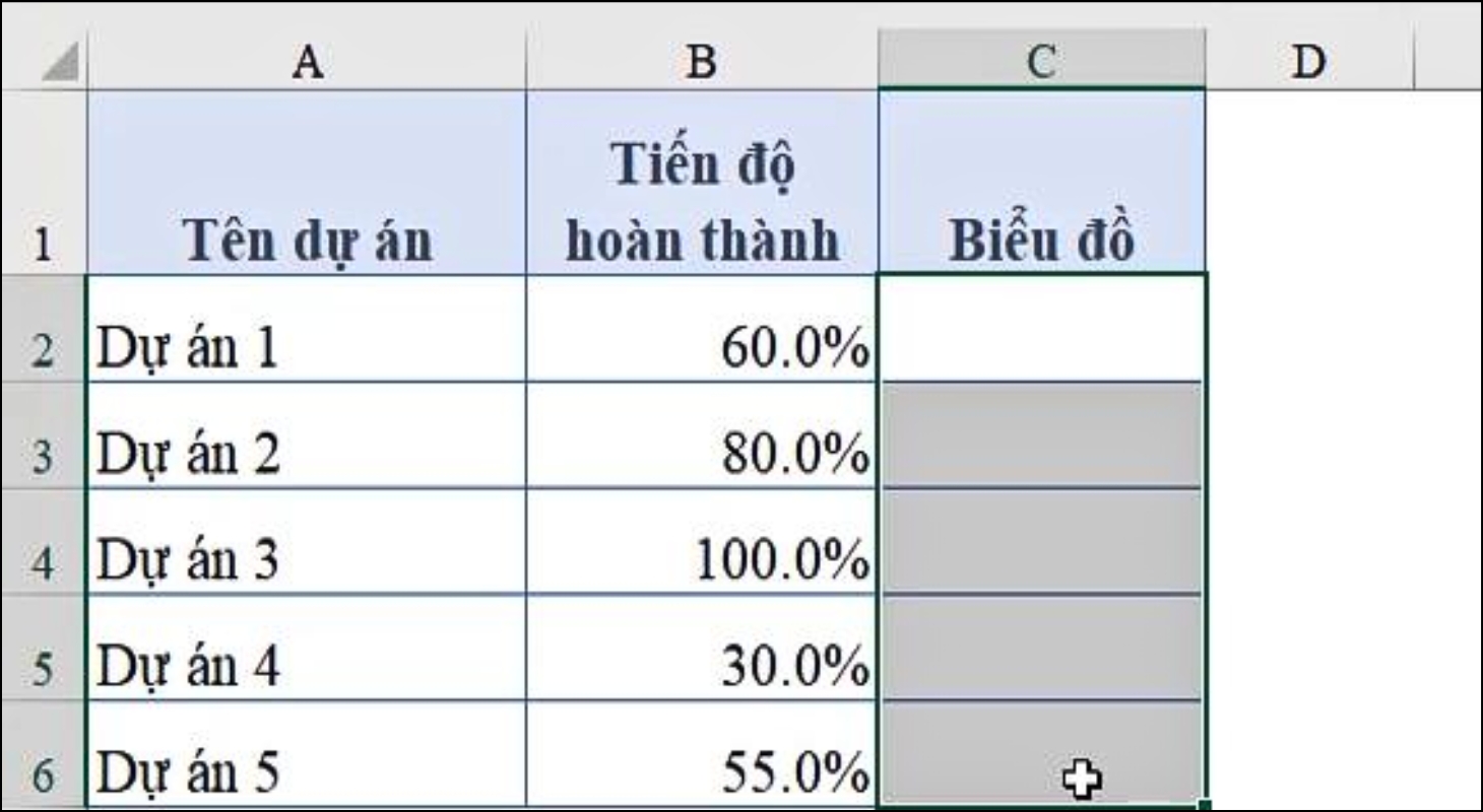 Cách vẽ thanh tiến độ trong Excel bằng hàm REPT