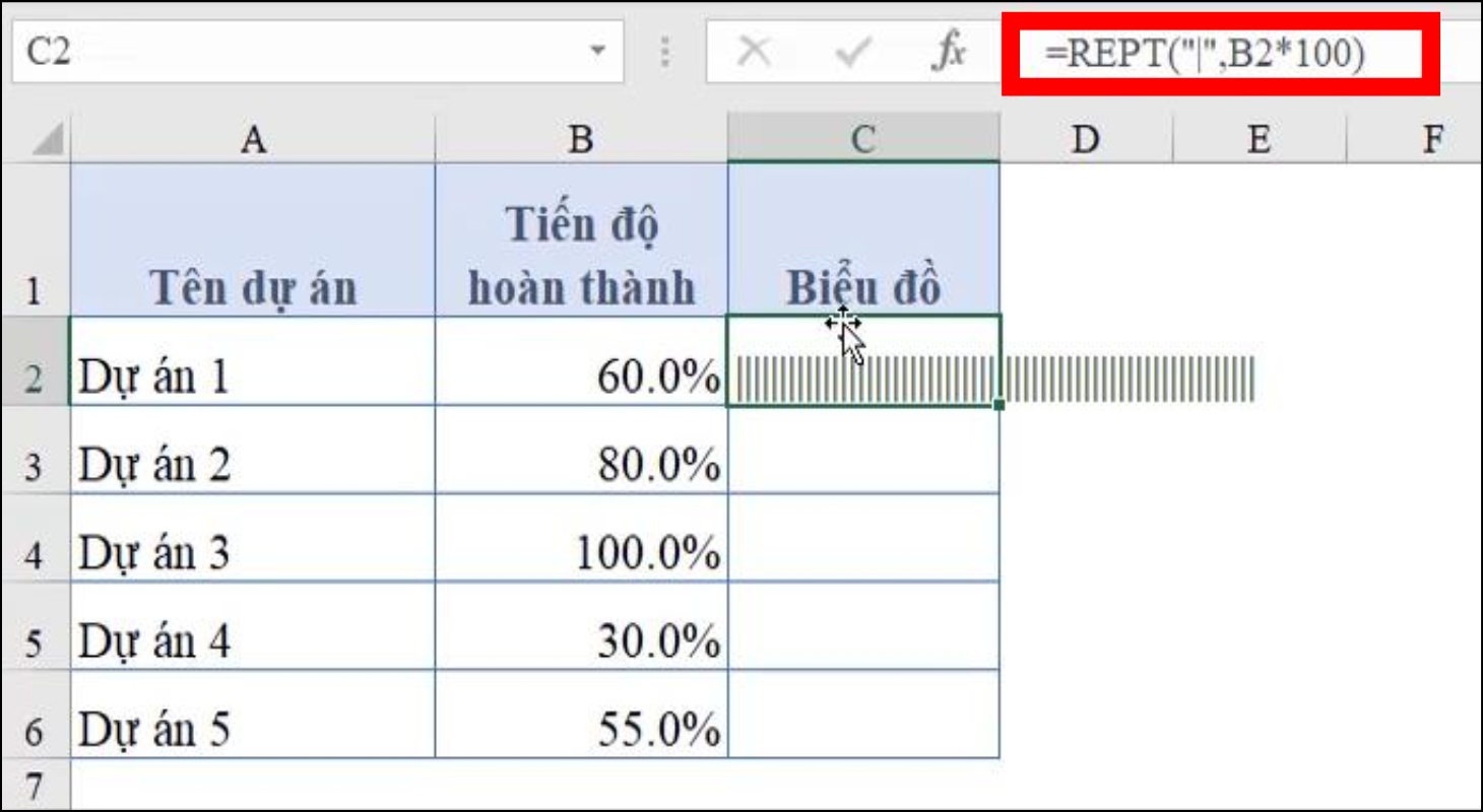 Nhập công thức vẽ thanh tiến độ trong Excel bằng hàm REPT