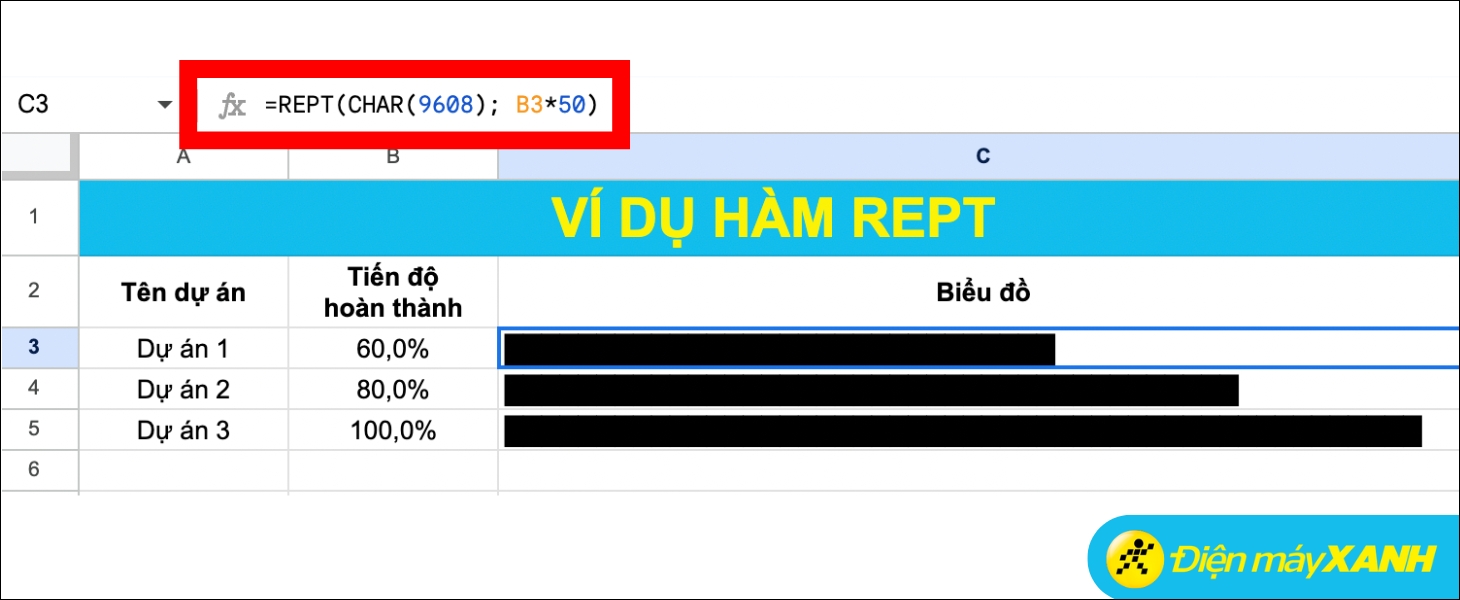 Công thức vẽ thanh tiến độ bằng hàm REPT trên Google Sheet