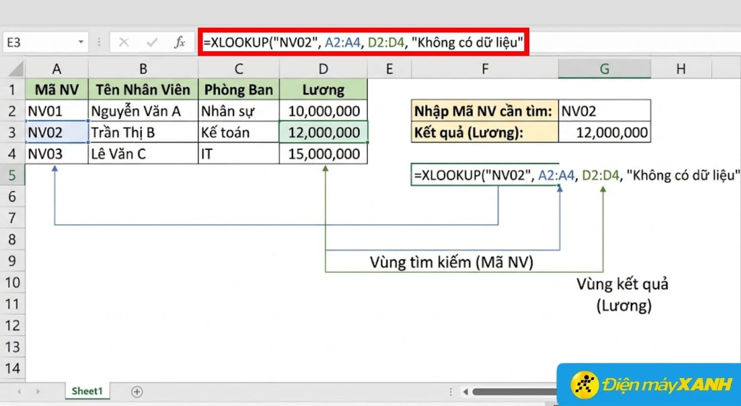 Ví dụ về hàm XLOOKUP