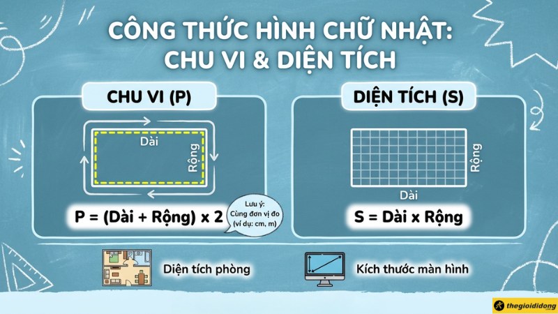 C&ocirc;ng thức t&iacute;nh chu vi v&agrave; diện t&iacute;ch h&igrave;nh chữ nhật