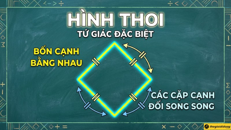 Định nghĩa h&igrave;nh thoi