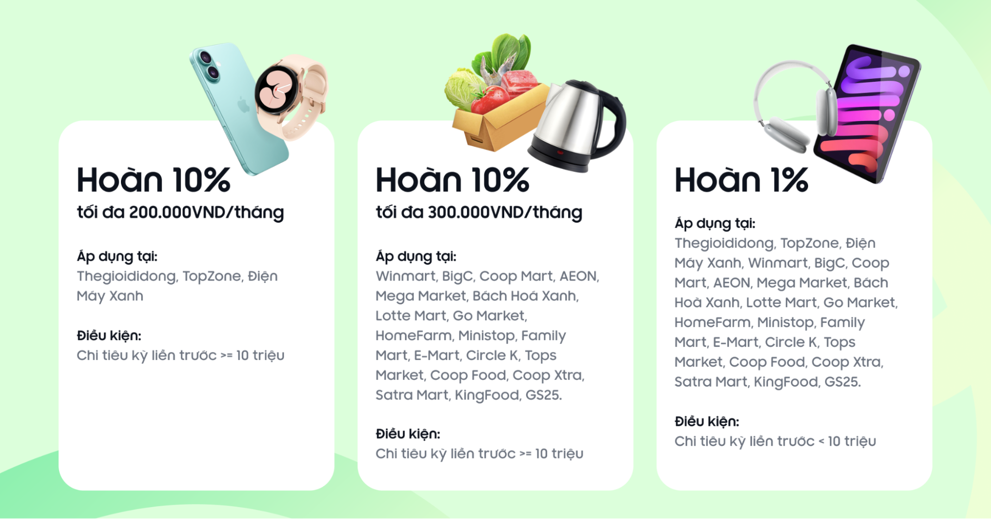 Mở thẻ t&iacute;n dụng TPBank EVO nhận ưu đ&atilde;i l&ecirc;n tới 2,5 triệu mua sắm tại ĐMX