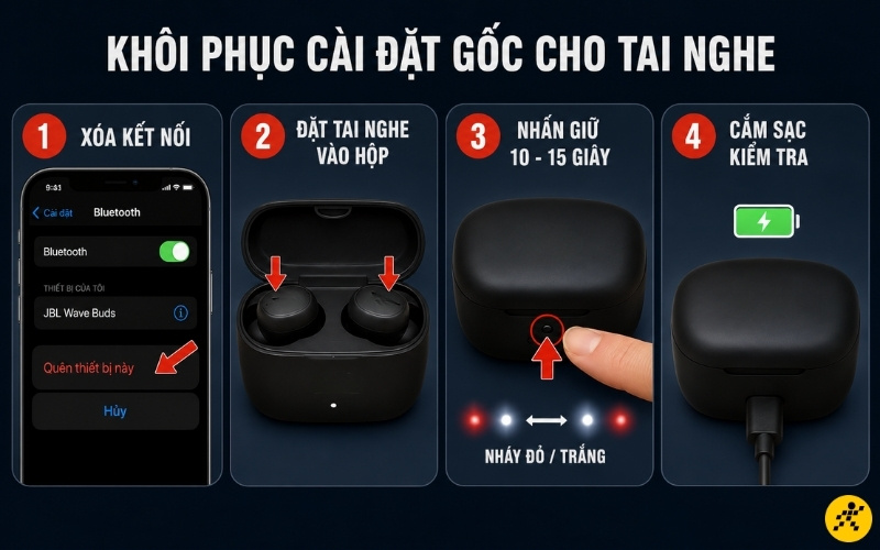 Khôi phục cài đặt gốc cho tai nghe Khôi phục cài đặt gốc cho tai nghe