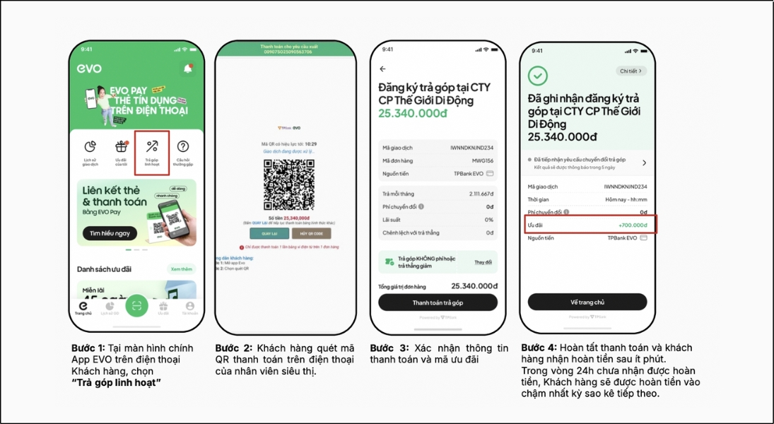 Hướng dẫn thanh toán khuyến mãi thẻ TPBank Evo mở mới