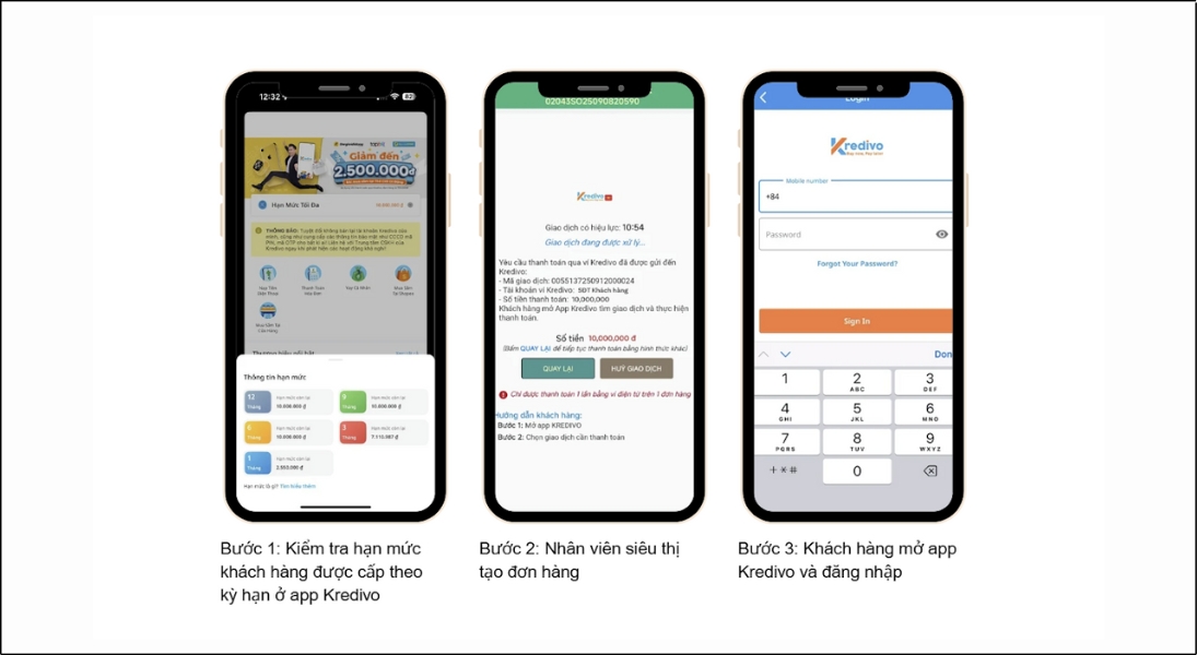 Hướng dẫn thanh toán khuyến mãi ví Krevido