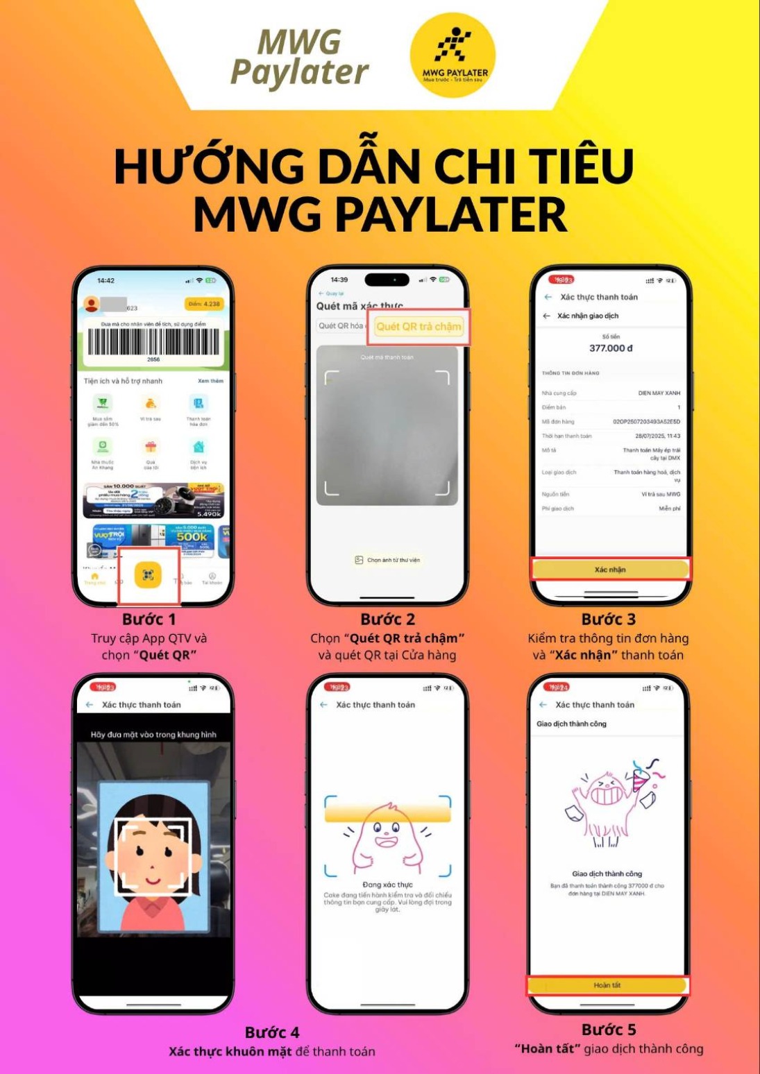 Hướng dẫn thanh toán khuyến mãi ví MWG