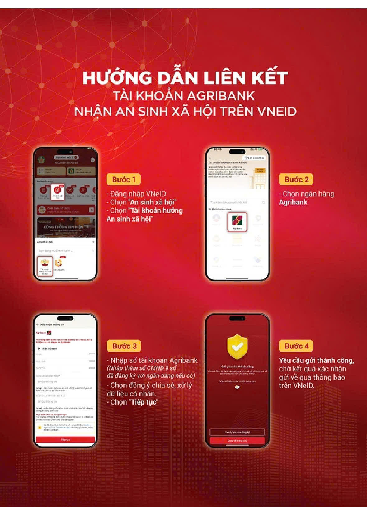 Ngân hàng Agribank hướng dẫn khách hàng liên kết tài khoản ngân hàng với ứng dụng VNeID