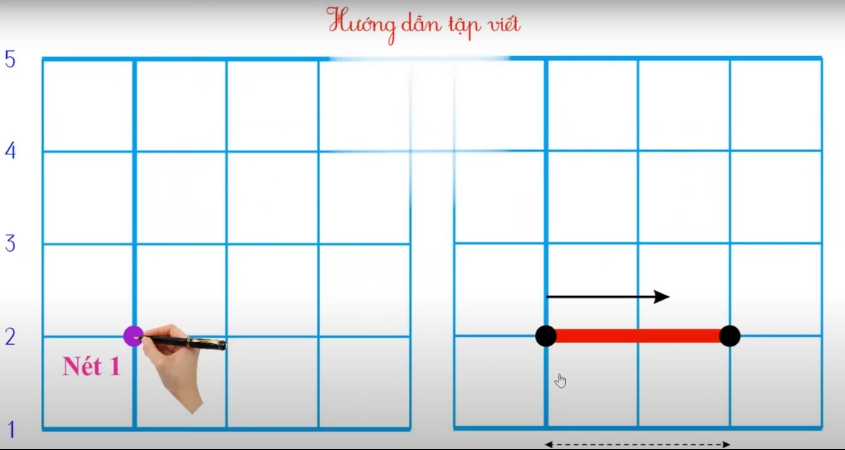 Hình minh hoạ nét ngang