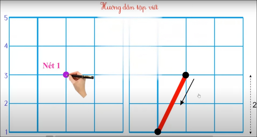 Hình minh hoạ nét xiên trái